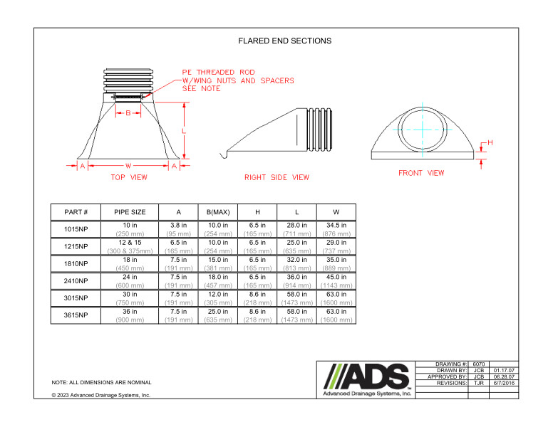 10" - 36" Flared End Sections (HDPE Dual Wall Miscellaneous Fittings)