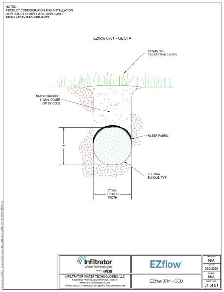 EZflow 701 GEO Cross Section Detail