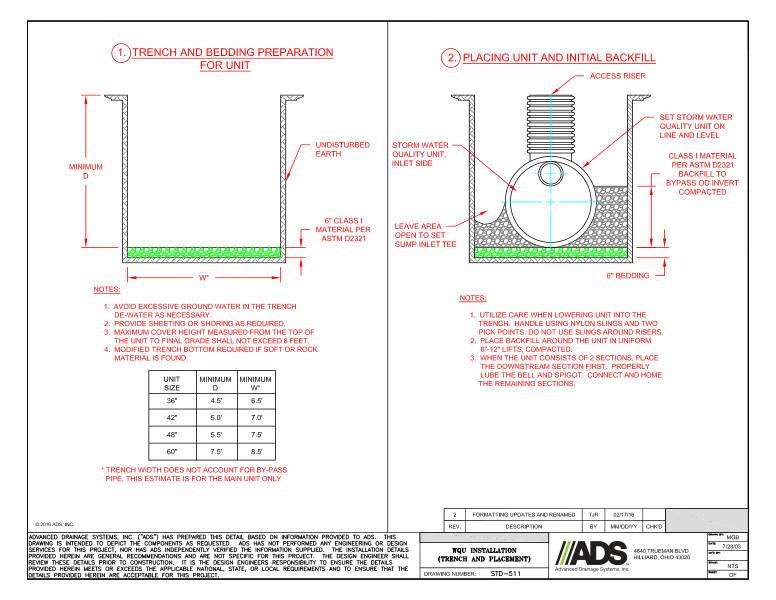 511 Installation Water Quality Unit WQU Trench and Placement Detail