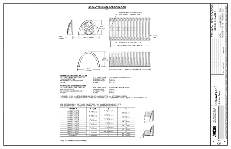 SC-800 Technical Specifications