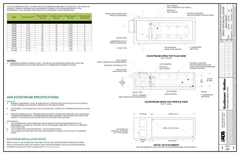 Open Planted with Bypass NJCAT Standard Detail