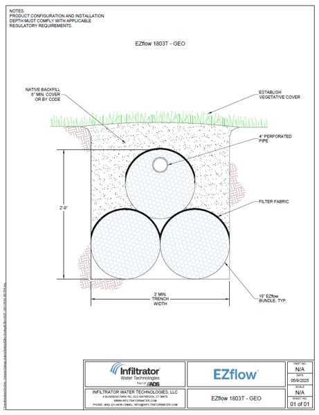 EZflow 1803T GEO Cross Section Detail