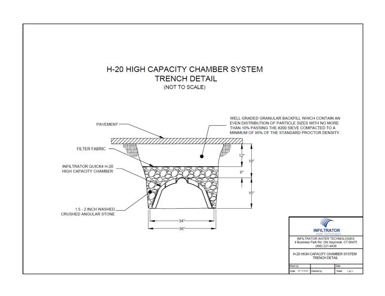 H-20 High Capacity Trench Standard Detail