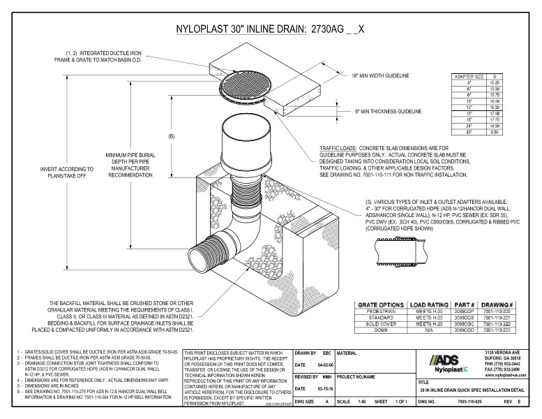 30" Inline Drain Quick Spec Installation Nyloplast Detail