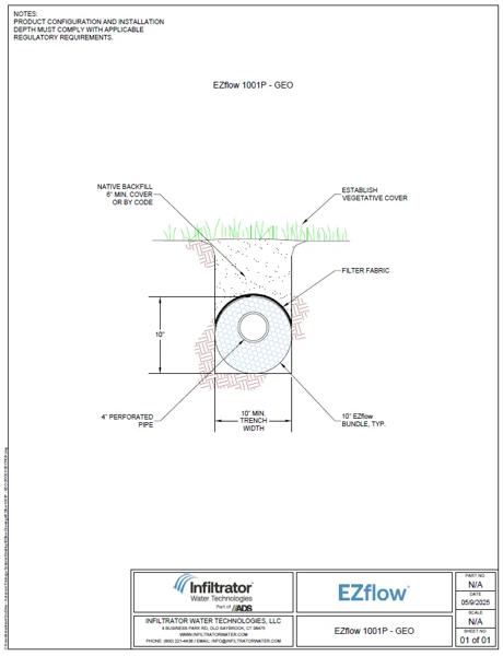 EZflow 1001P GEO Cross Section Detail