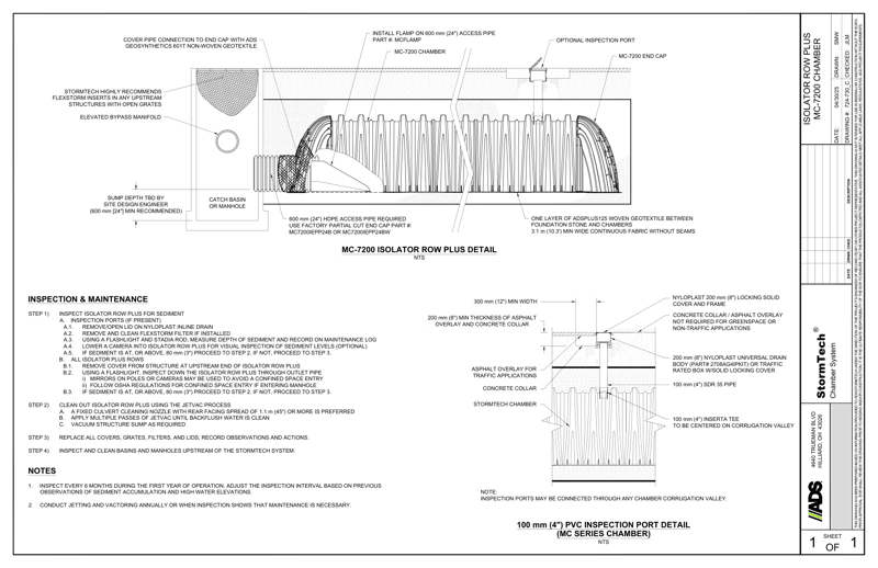 MC-7200 Stormtech Isolator Row