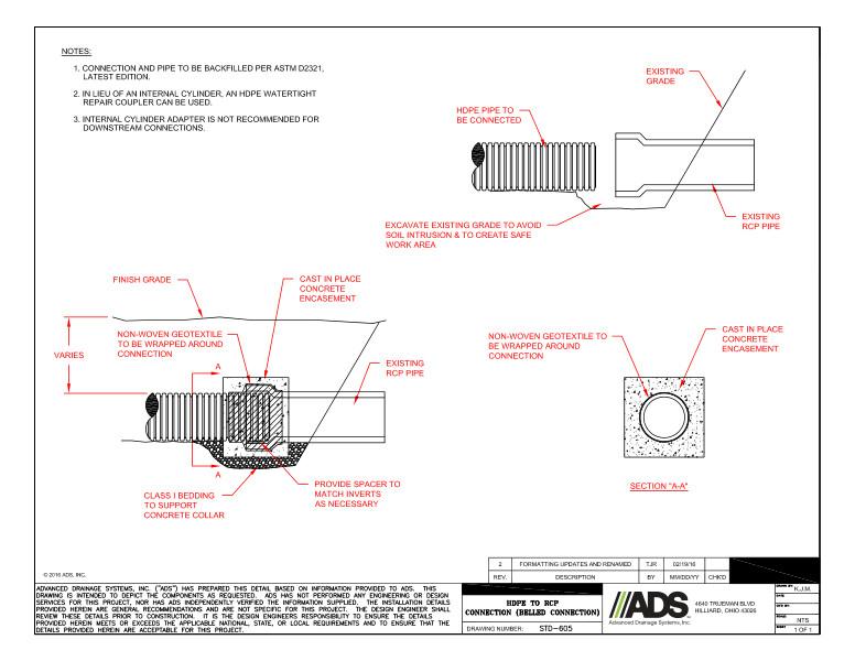 605 HDPE to RCP Connection (Bell Connection) Detail
