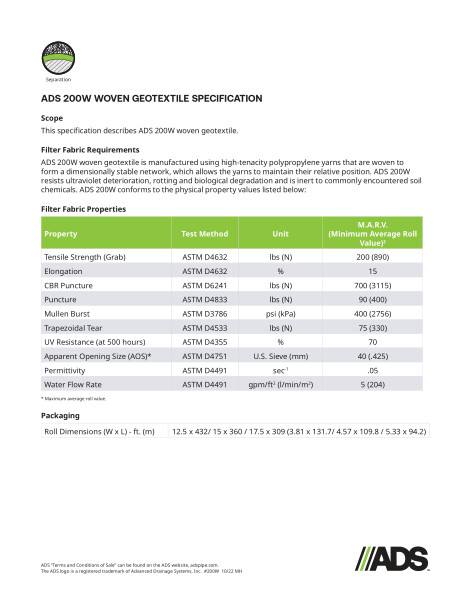 200W Woven Geosynthetic Specification