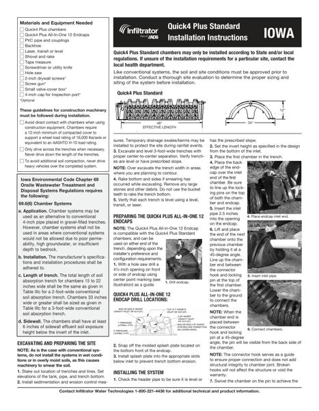 Quick4 Plus Installation Instructions - Iowa