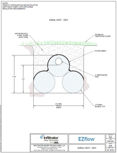 EZflow 1203T GEO Cross Section Detail