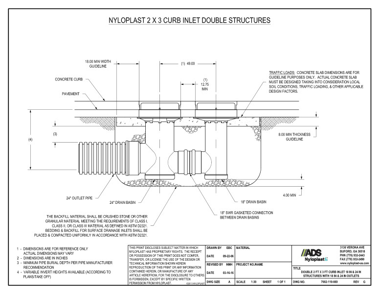 Double 2' x 3' Curb Inlet 18" & 24" Structures with 18" & 24" Outlets Nyloplast Detail