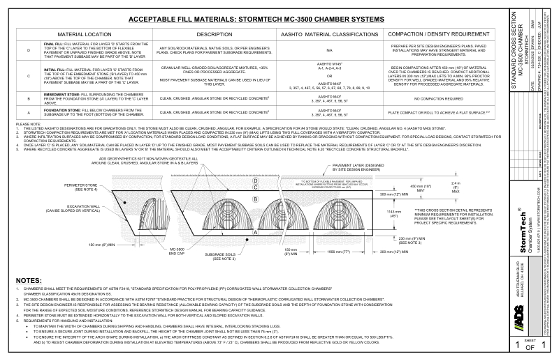 MC-3500 StormTech Cross Section