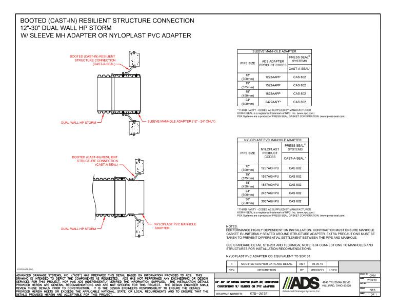 207E 12-30 HP Storm Booted (Cast-in) Structure Connection with Sleeve or PVC Adapter Detail