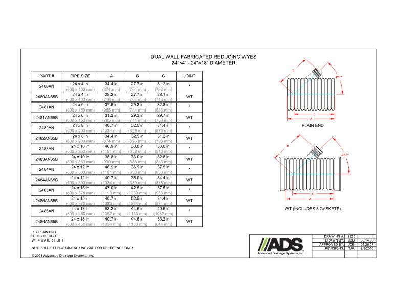 24" x 4" - 24" x 18" Fabricated Reducing Wyes (HDPE Dual Wall Fabricated Wyes Fittings)