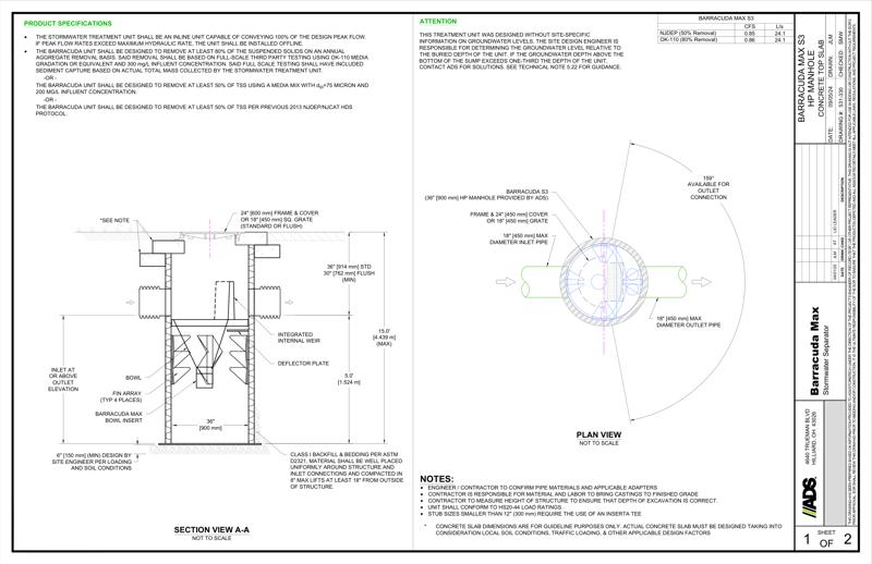 Barracuda Max S3 HP Manhole Detail