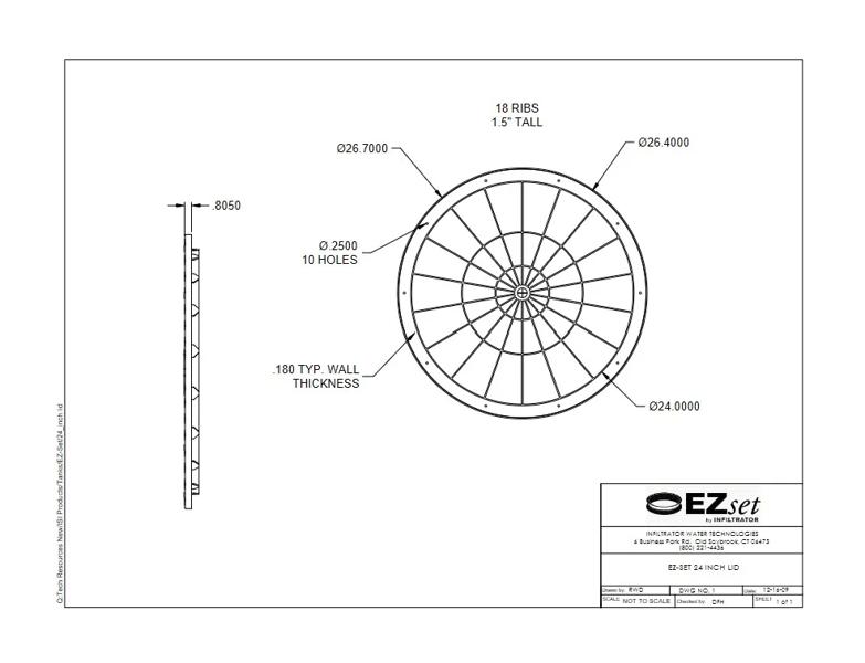 24" EZset Lid Standard Detail