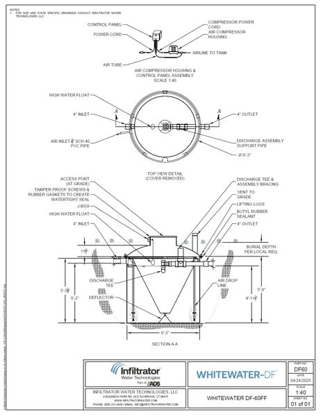 Whitewater DF-60 Standard Detail