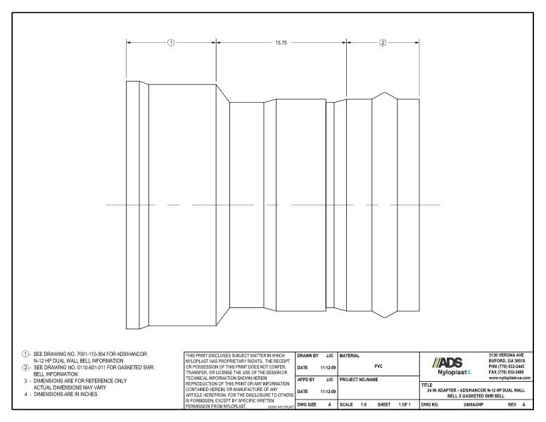 24" Adapter - HP Bell x Gasketed SWR Bell Nyloplast Detail