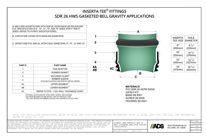 STD-1110 Inserta Tee® Fittings SDR26 PVC / Heavy Wall Sewer Gasketed Bell Gravity Application Detail