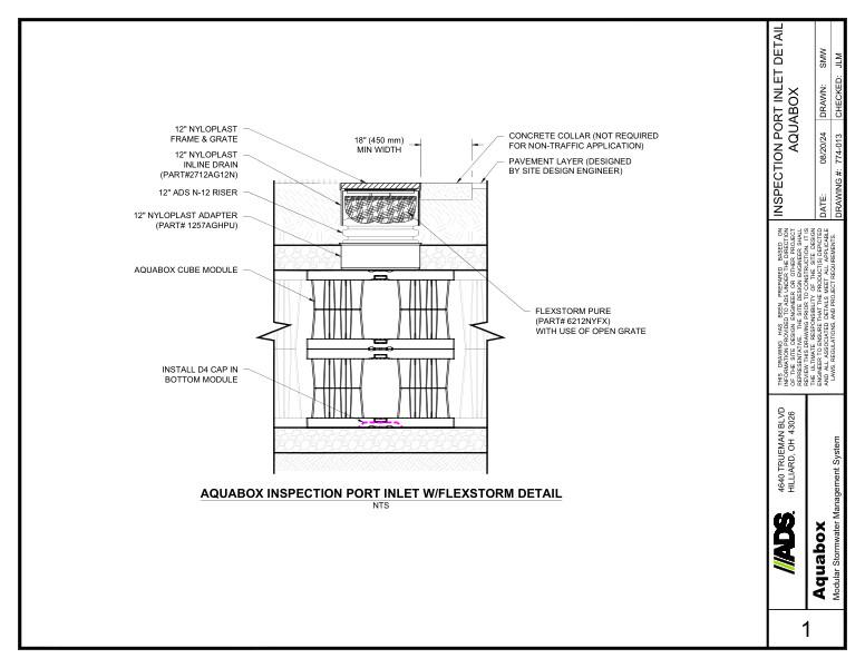 Aquabox Inspection Port Inlet Detail