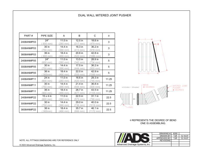 24" - 36" Mitered Joint Pusher (HDPE Dual Wall Miscellaneous Fittings)