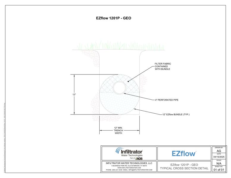 EZflow 1201P Geo Cross Section Detail