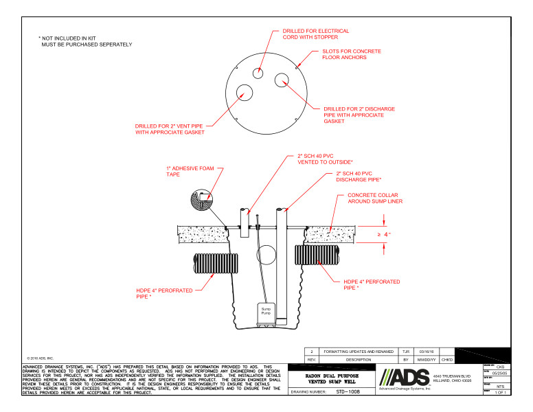 1008 Radon Dual Purpose Vented Sump Pump Well Detail