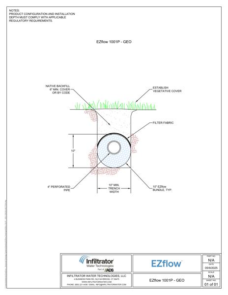 EZflow 1001P GEO Cross Section Detail
