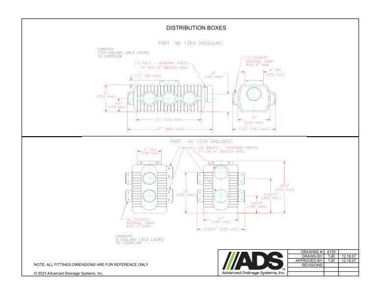 4" Distribution Box (HDPE Single Wall Miscellaneous Fittings)