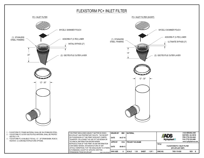 PC+ Inlet Filter (Nyloplast Unit) Detail