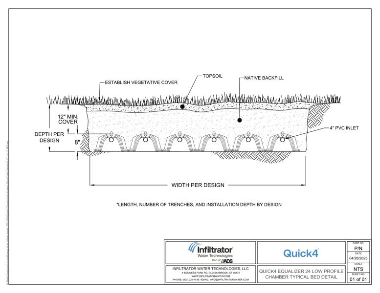 Quick4 Equalizer 24 Low Profile Bed Standard Detail