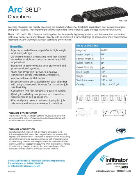 Arc 36 Low Profile Cutsheet