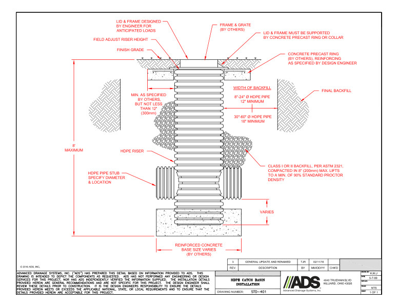 401 Installation Catch Basin 8-60in HDPE Pipe Detail