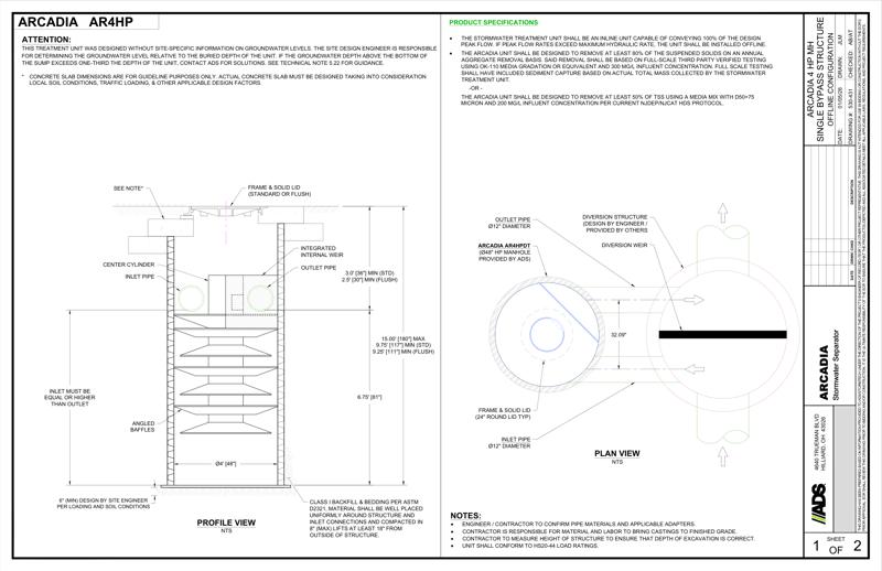 Arcadia 4 HP MH Single Bypass Detail