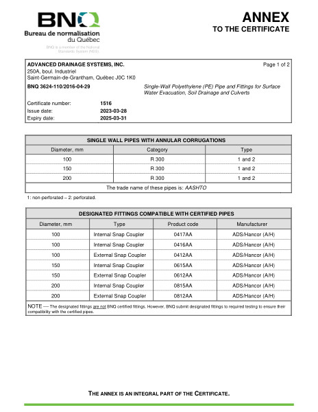 BNQ 3624-110 Single-Wall Polyethylene Pipe and Fittings ANNEX