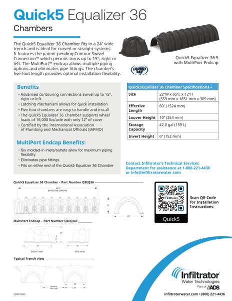 Quick5 Equalizer 36 Cutsheet