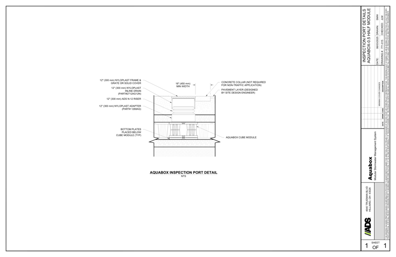 Aquabox Half Inspection Port