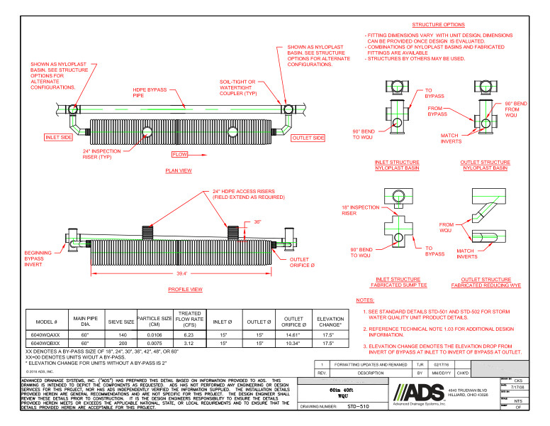 510 Water Quality Unit WQU 40ft 60in Detail