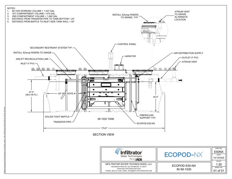 ECOPOD-NX E50 1 Tank Configuration