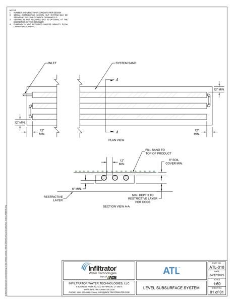 ATL Level Subsurface System Standard Detail