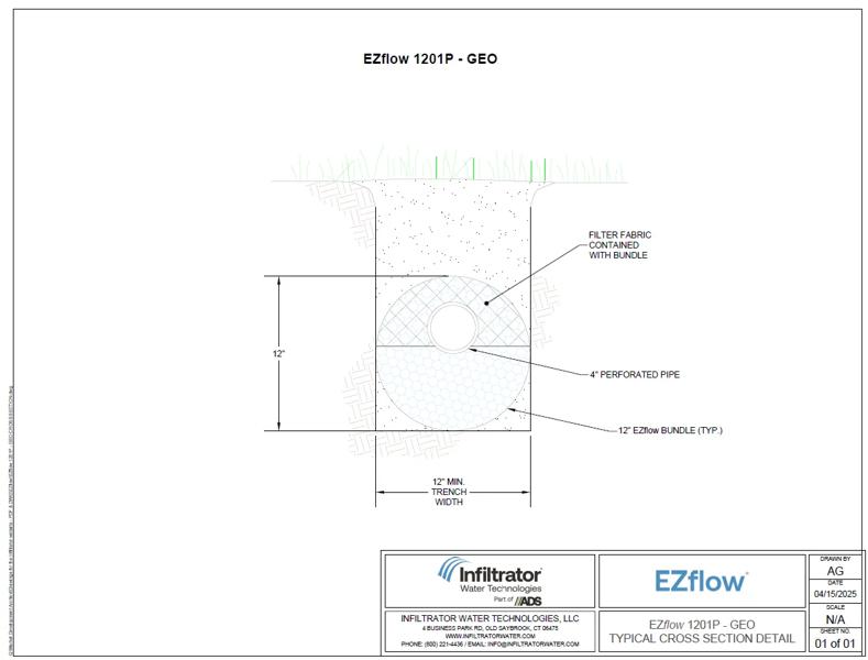 EZflow 1201P GEO Cross Section Detail