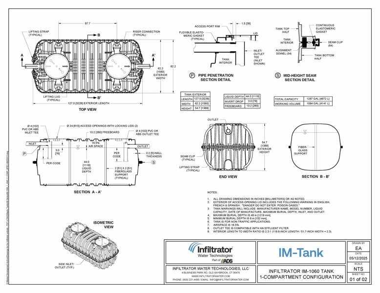 IM-1060 1 & 2 Compartment Standard Detail