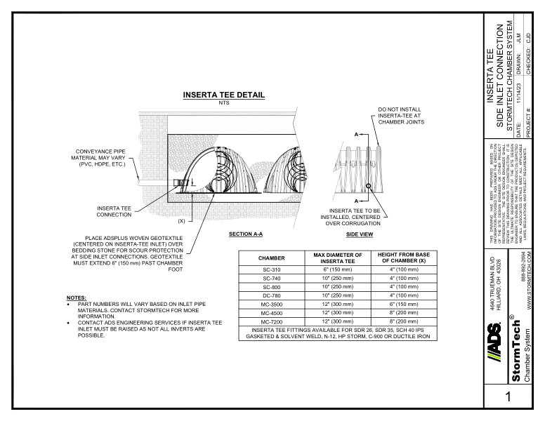 Inserta Tee® Fitting for StormTech Side Inlet Application Detail