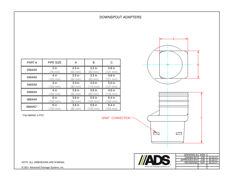 HDPE Dual Wall Miscellaneous Fittings Manual