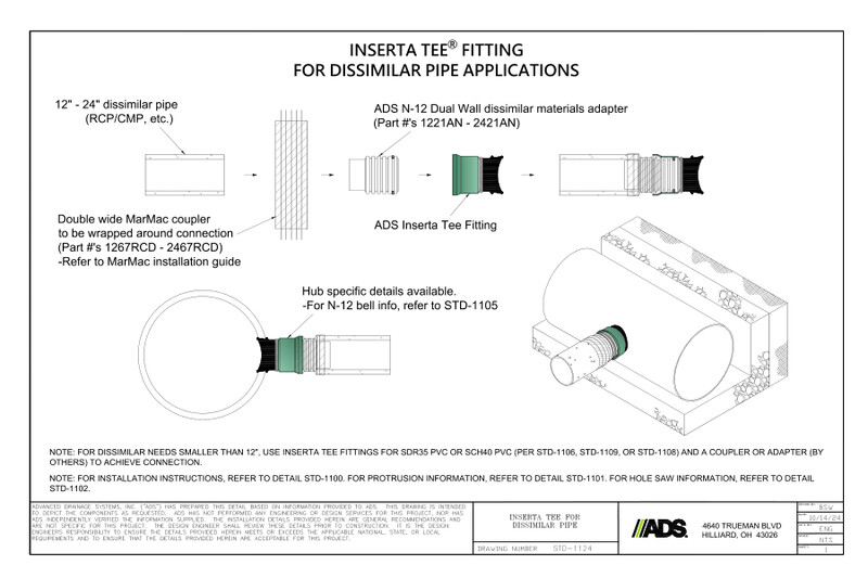 Inserta Tee For Dissimilar Pipe