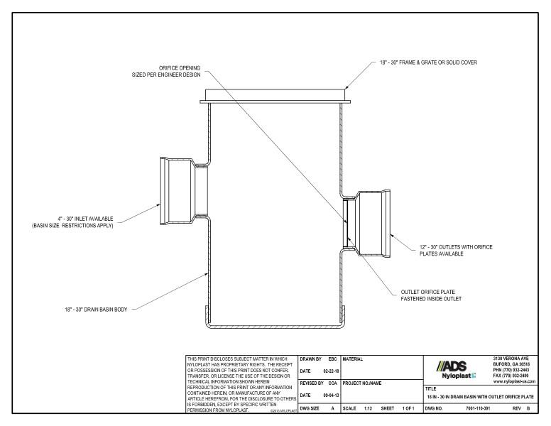18" - 30" Drain Basin with outlet Orifice Plate Nyloplast Detail