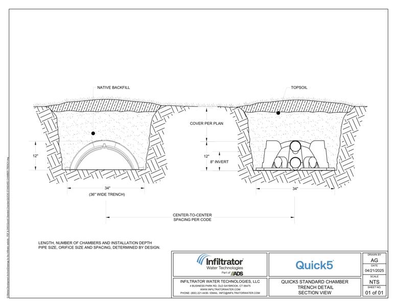 Quick5 STD Chamber Trench Standard Detail