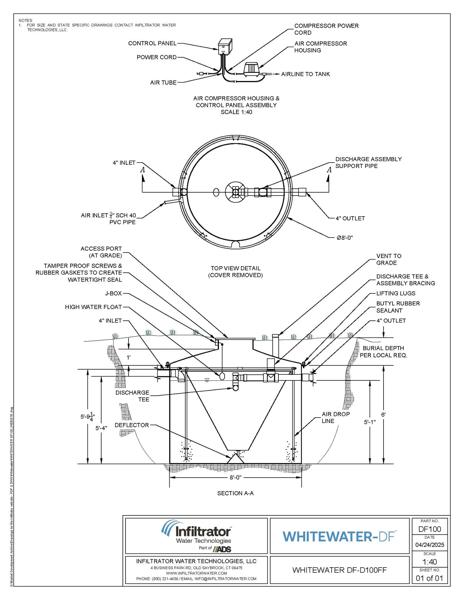 Whitewater DF-100 Standard Detail