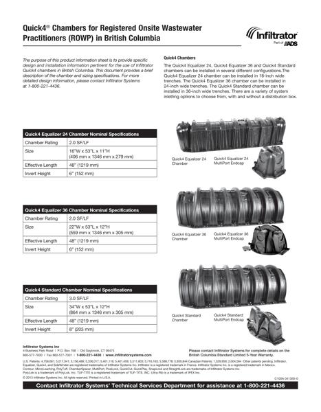 Quick4 ROWP - British Columbia
