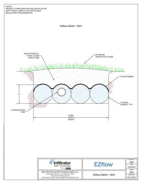 EZflow 904H GEO Cross Section Detail